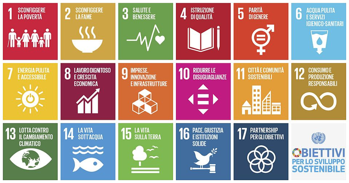 Agenda 2030 per un mondo sostenibile